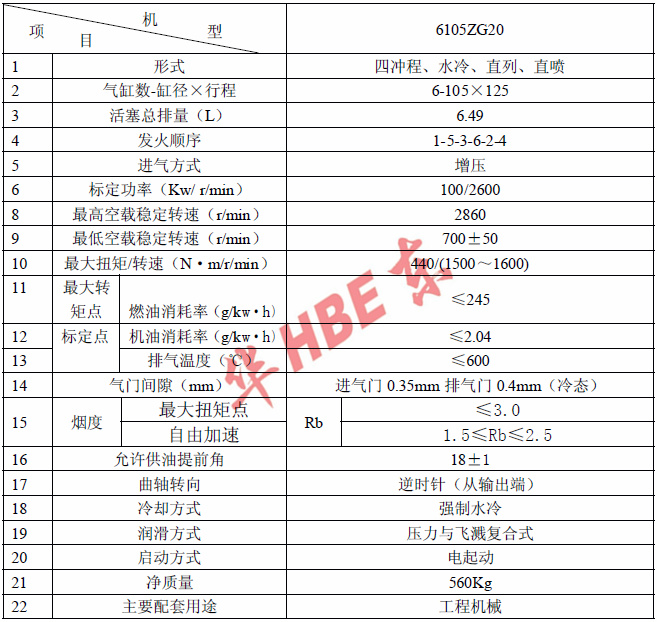 6105ZG20.png 6105ZG20.png